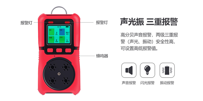四合一气体检测仪