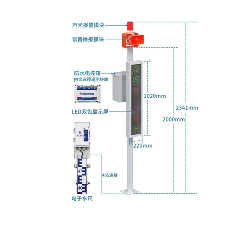 城市内涝积水监测系统